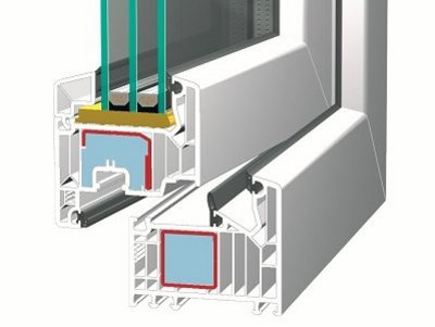 3-fach-Wärmedämmglas in den Kunststofffenstern von HEIM & HAUS Kunststofffenster mit 3-fach-Verglasung